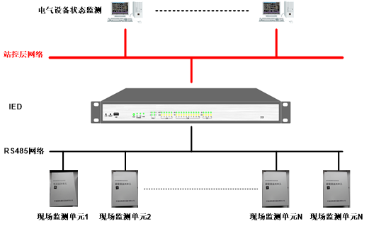 1761640566152310.png 图片2.png