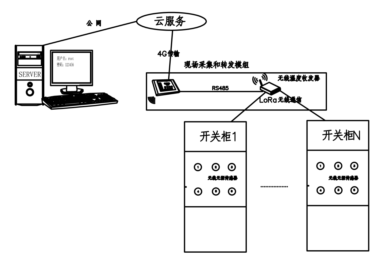 1761643222622754.png 1761643222622754.png